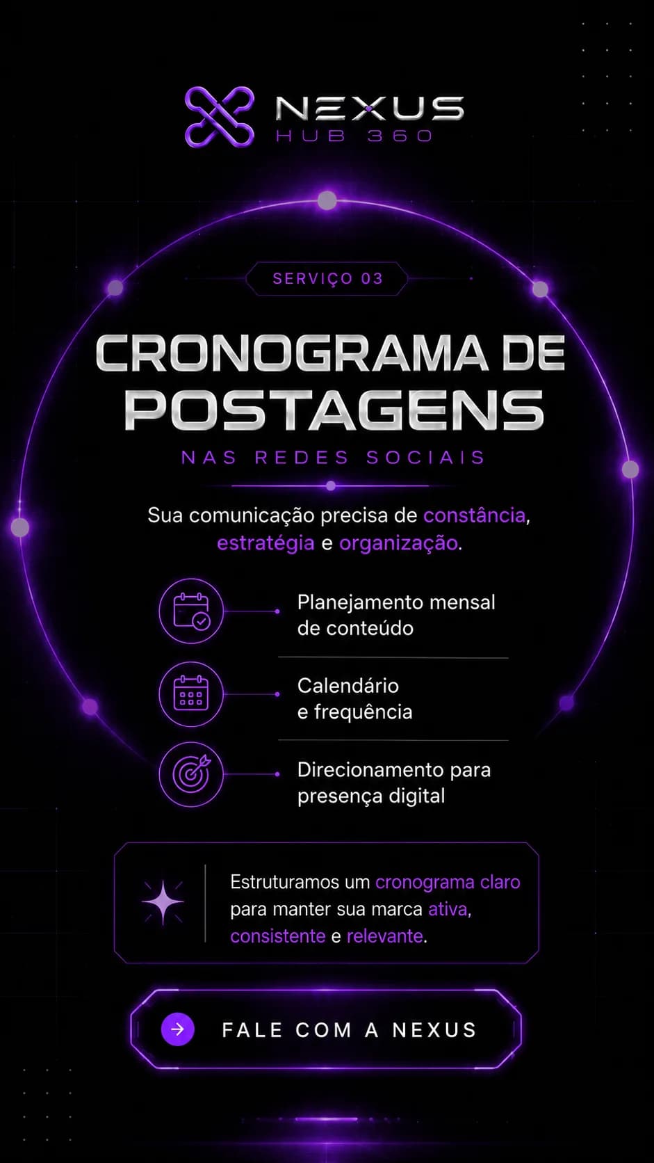 Cronograma de postagens