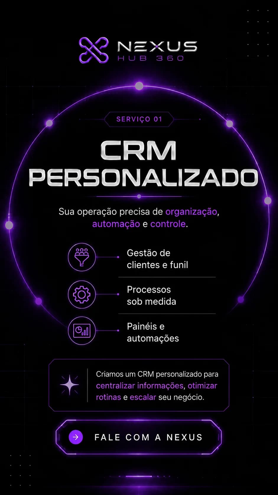 CRM personalizado