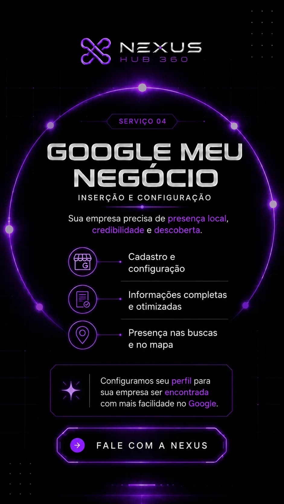 Google Meu Negócio