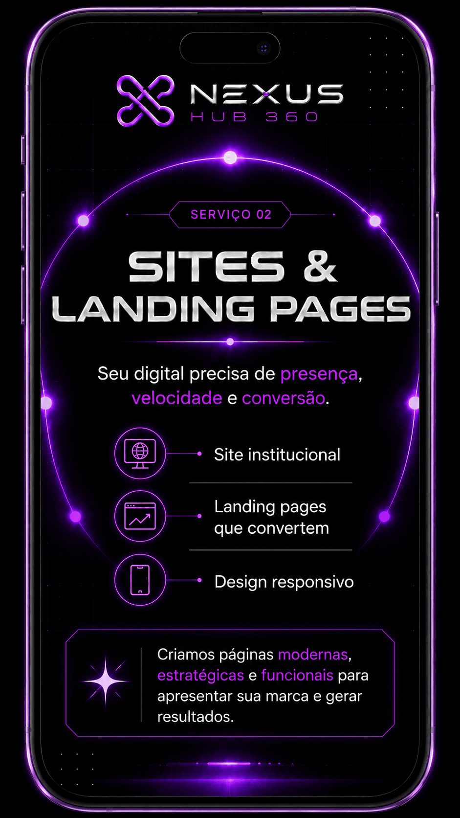 Apresentação visual do serviço de sites e landing pages da Nexus Hub 360