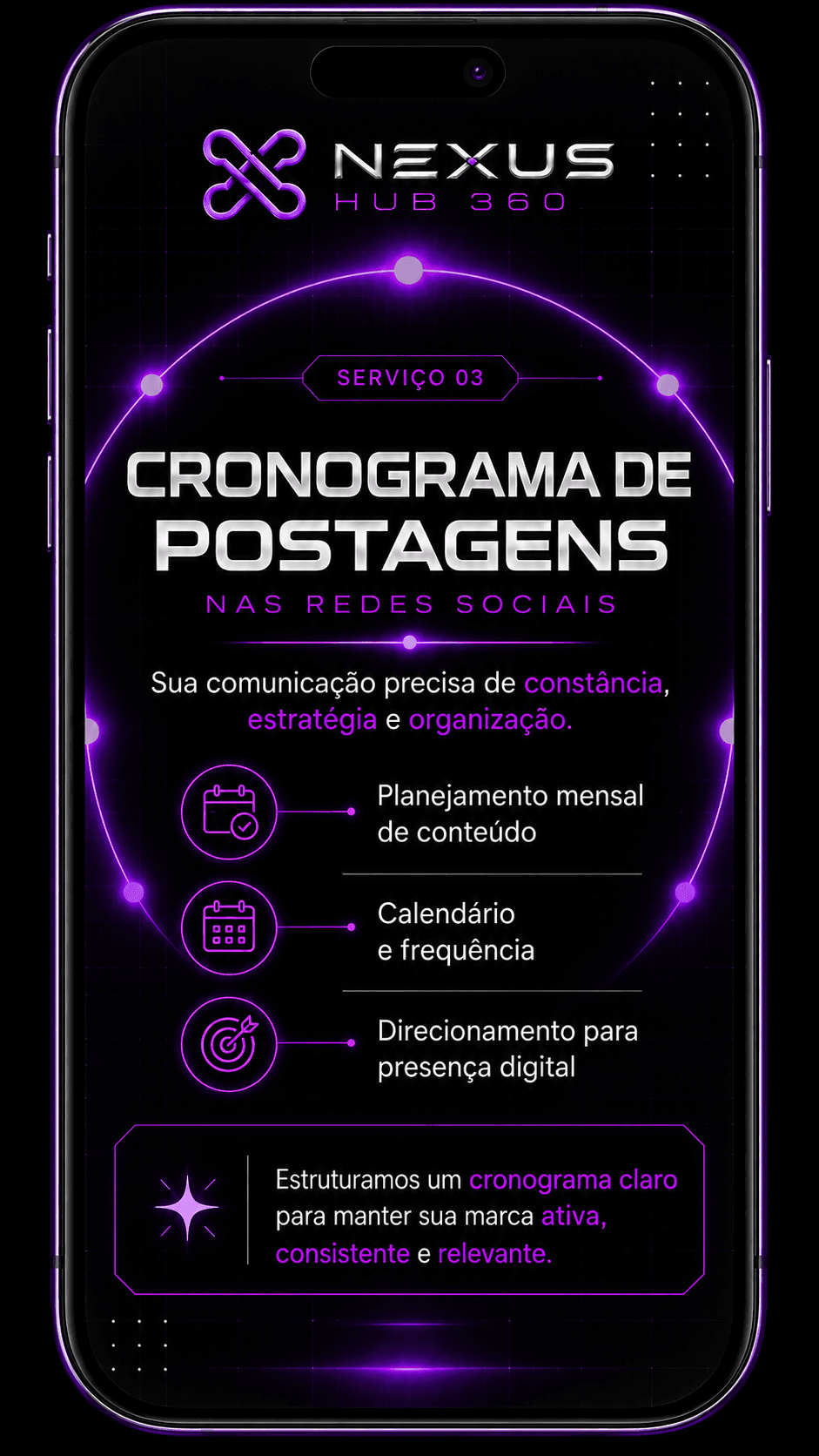 Apresentação visual do serviço de cronograma de postagens da Nexus Hub 360