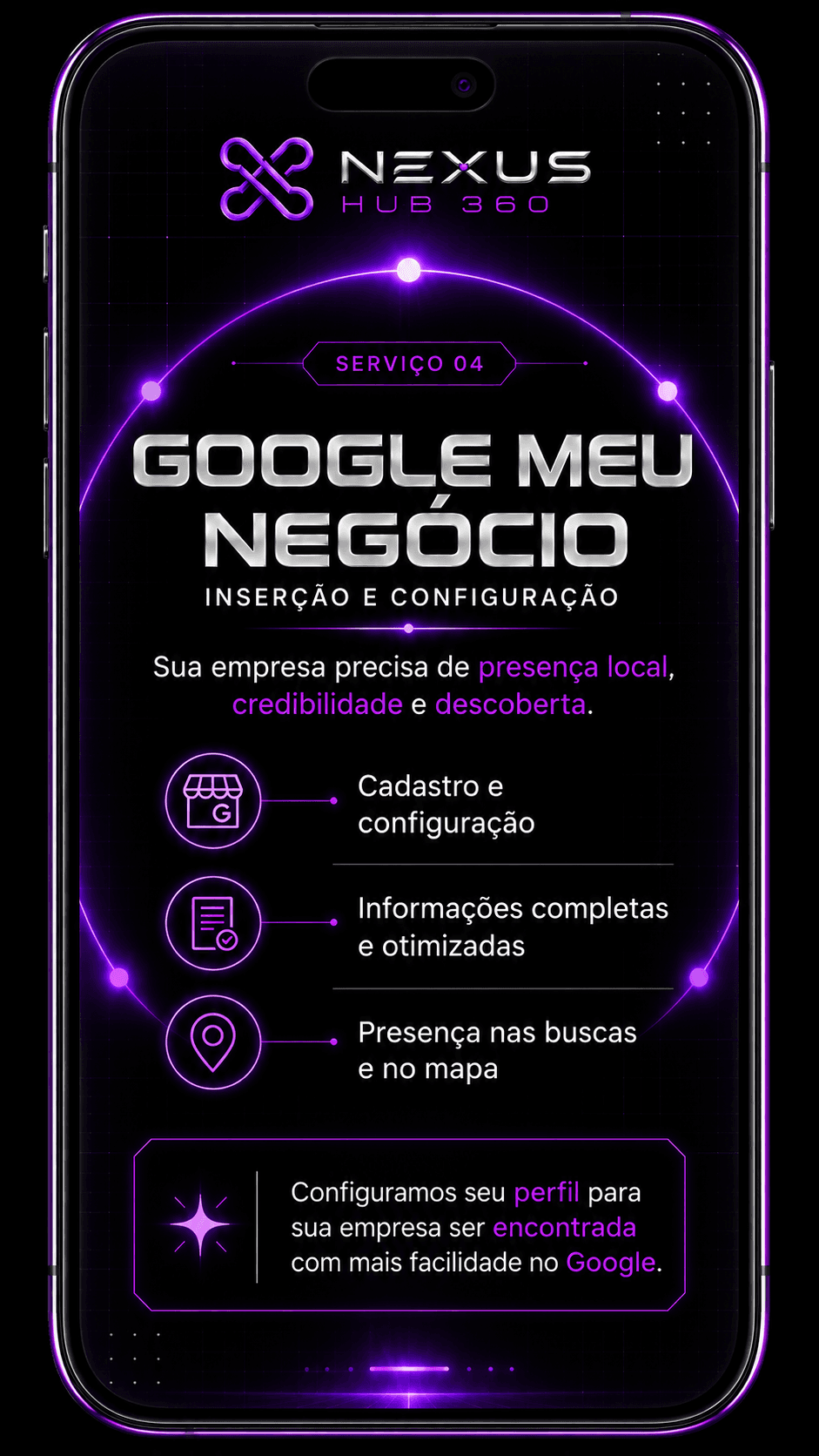 Apresentação visual do serviço de Google Meu Negócio da Nexus Hub 360