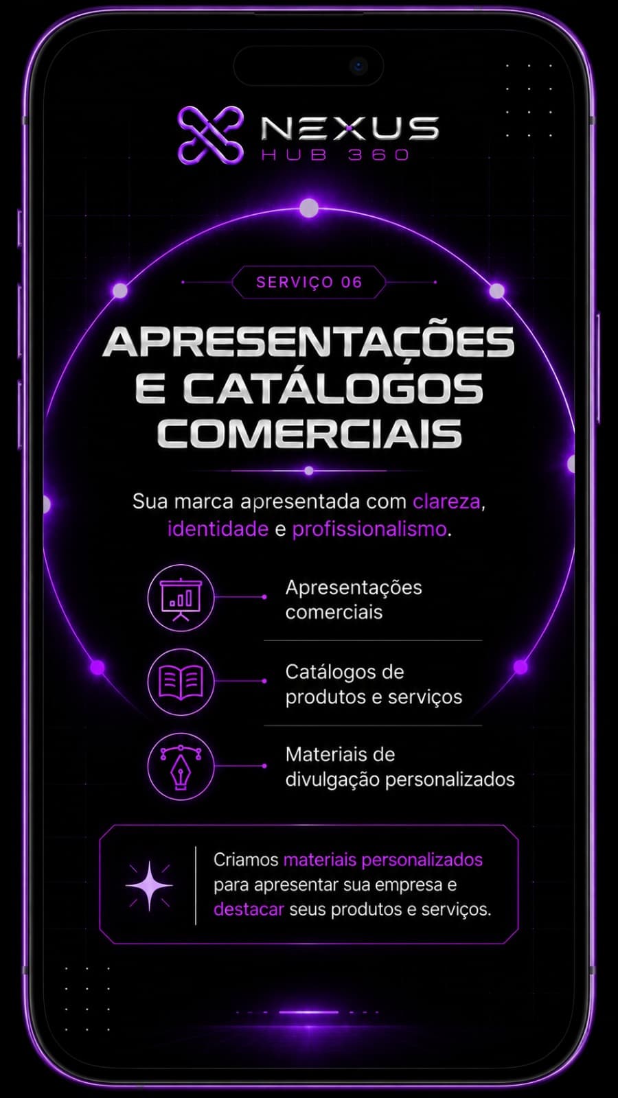 Apresentações e catálogos comerciais da Nexus Hub 360