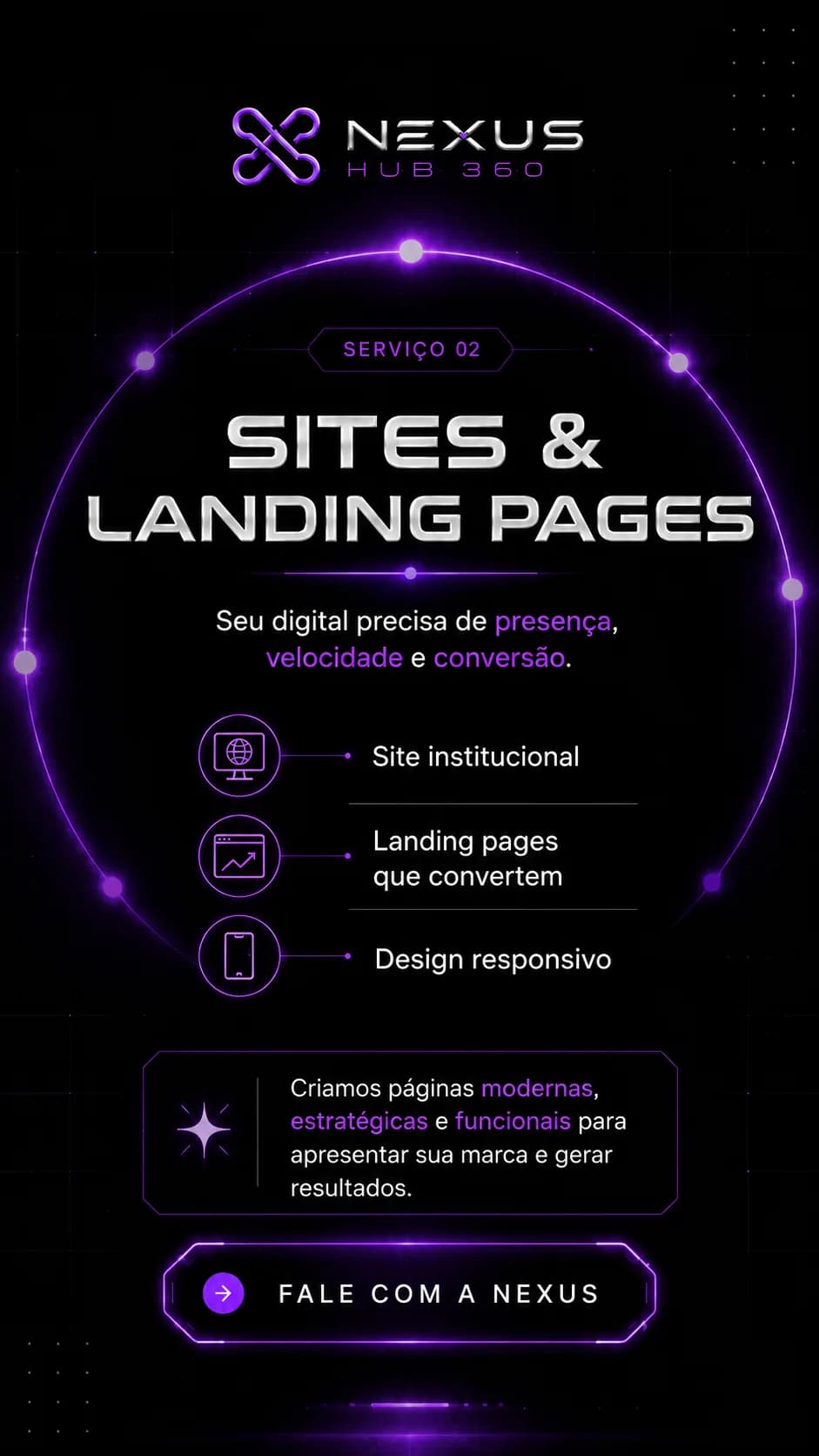 Sites e landing pages